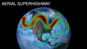 Jet Stream - the high-altitude river of air that circles the Northern Hemisphere  (NASA - GSFC) 
